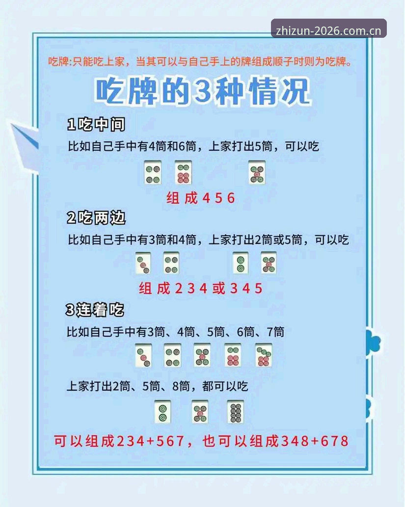 至尊棋牌平台安全评估：规避风险的5项必备知识