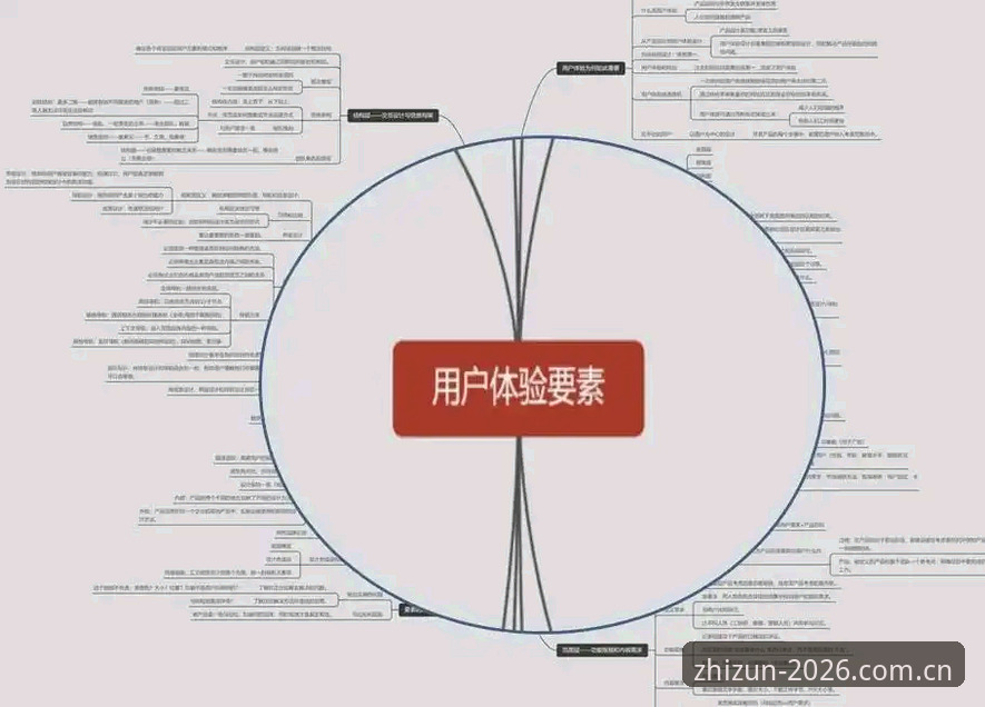揭秘至尊棋牌娱乐平台必备的五大核心要素：用户体验与数据安全深度解析