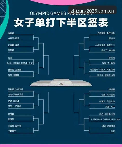 至尊棋牌高清界面怎么样 2026法网女单签表深度评测:中国金花前景分析与至尊棋牌高清观赛体验报告
