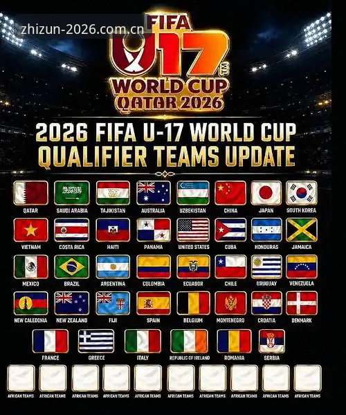 U17世界杯抽签结果最新动态：中国男女足遭遇强敌，赛事看点全面解析